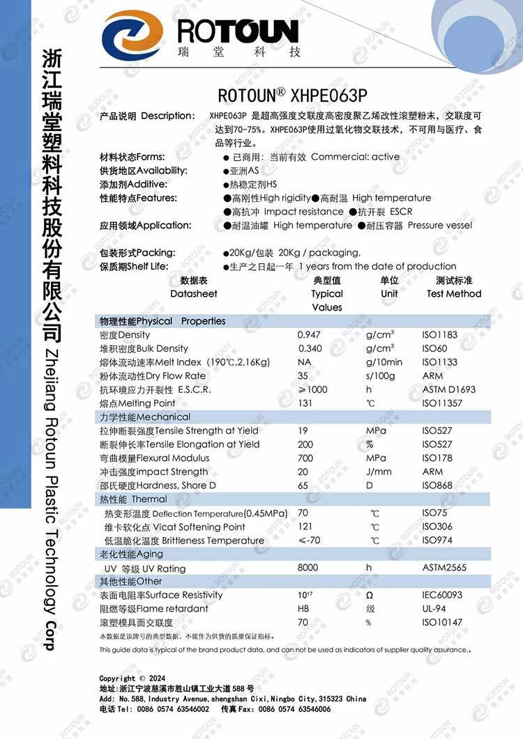 ในบรรดาเอกสารที่เชื่อมโยงข้ามกันเหล่านี้ของบริษัทของเรา ต้องมีอย่างที่คุณต้องการ!